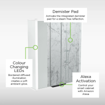 Sensio Luka Smart LED Mirror Cabinet with Alexa, 700x660mm