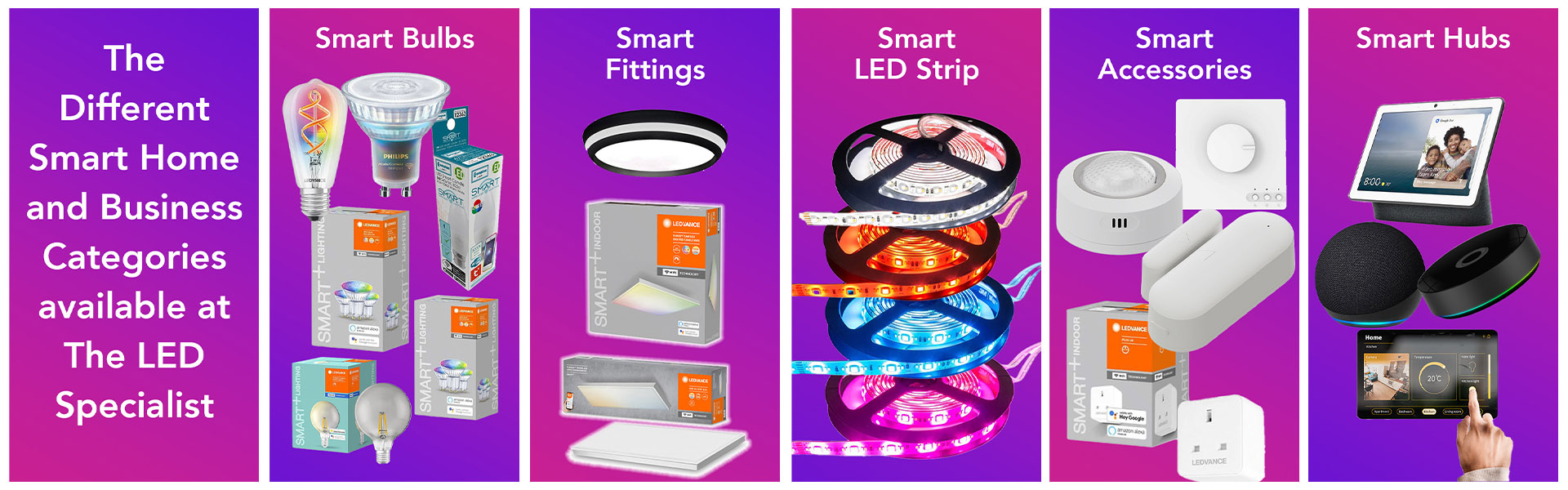 The Different Smart Home Categories available at The LED Specialist